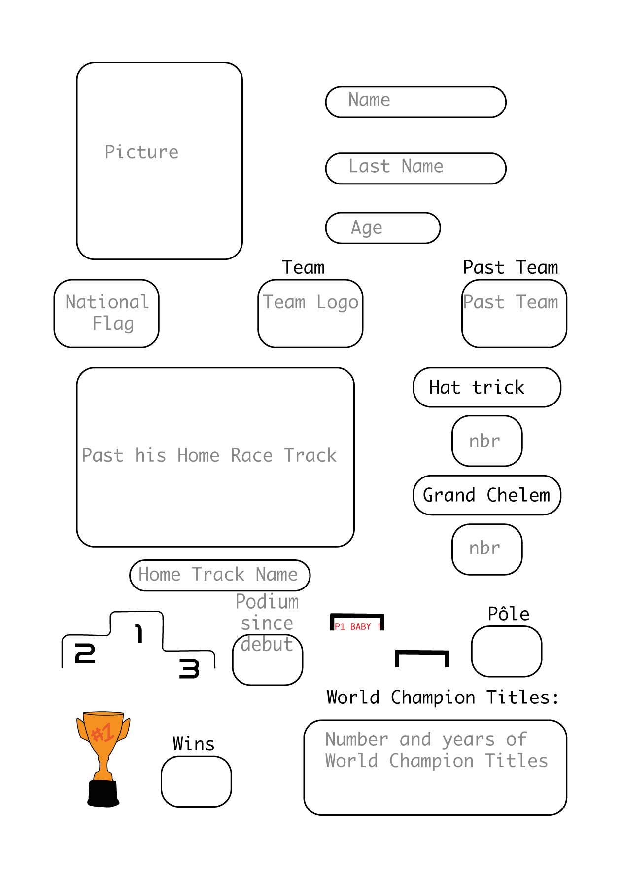 Présentation Pilote