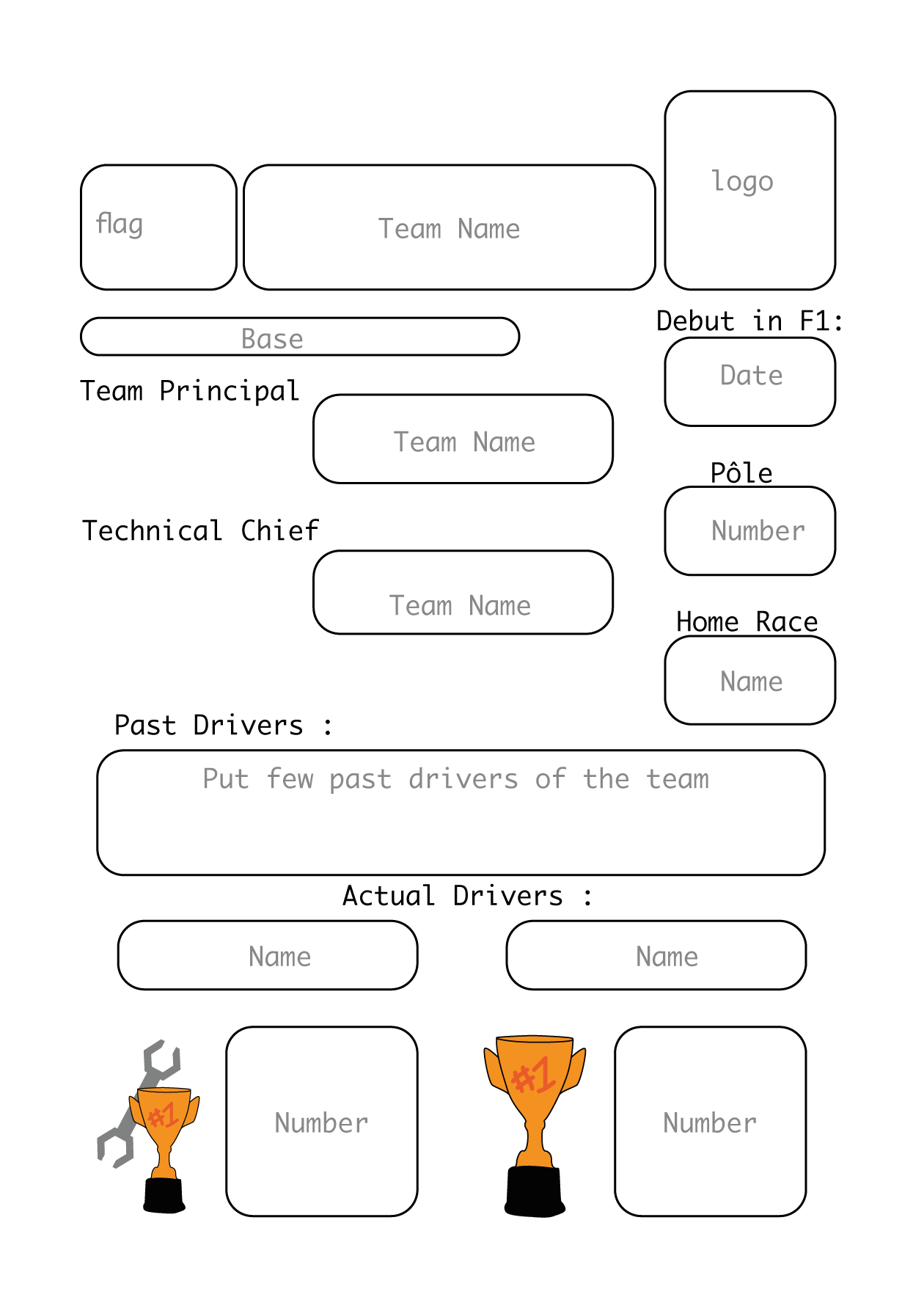 Présentation équipes